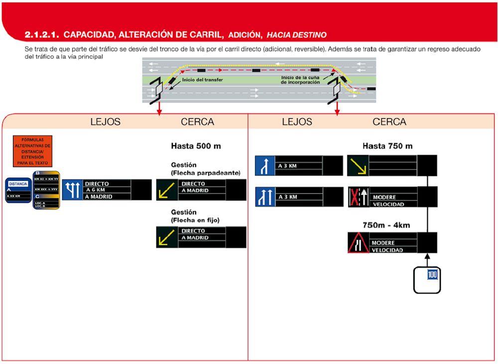 2.1.2.1 CAPACIDAD, ALTERACIN DE CARRIL, ADICIN, HACIA DESTINO