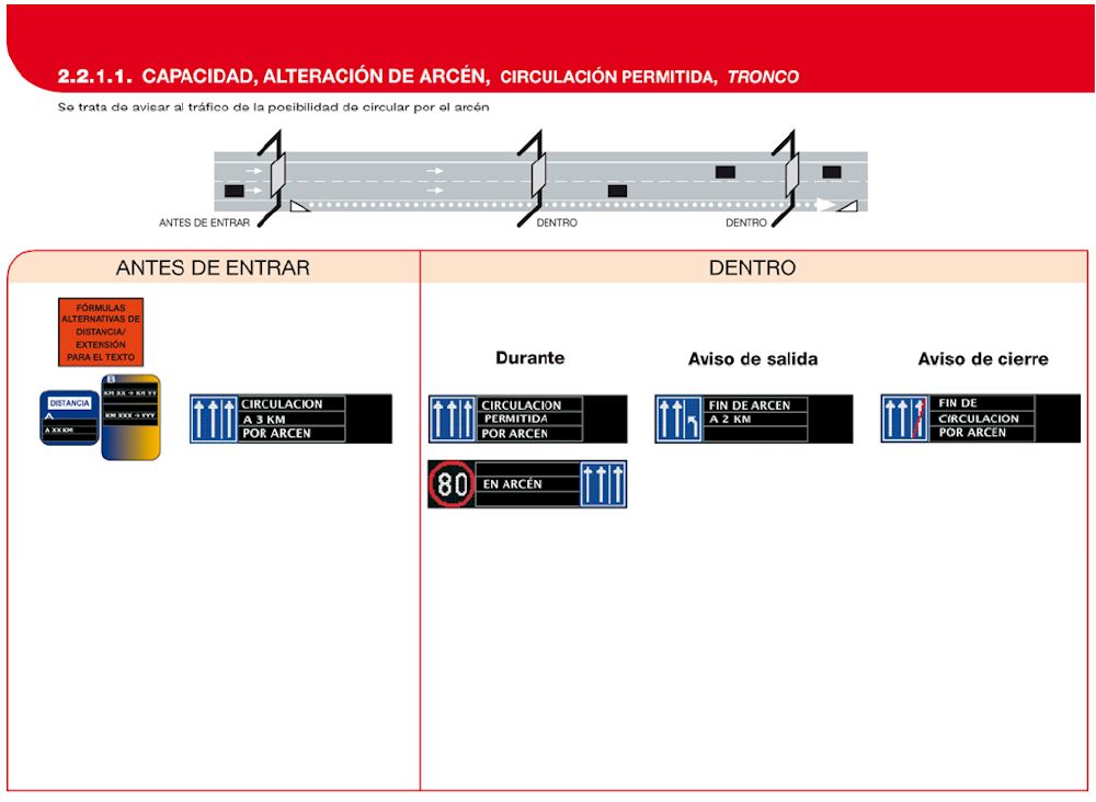 2.2.1.1 CAPACIDAD, ALTERACIN DE CARRIL, CIRCULACIN PERMITIDA, TRONCO