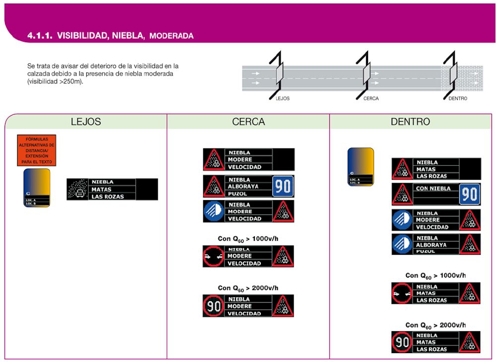 4.1.2. VISIBILIDAD, NIEBLA, MODERADA